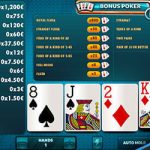 best poker check raise strategy malaysia Guide