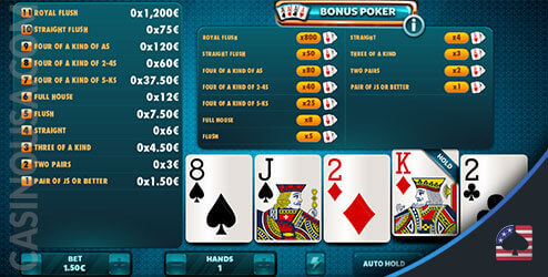 best poker check raise strategy malaysia Guide